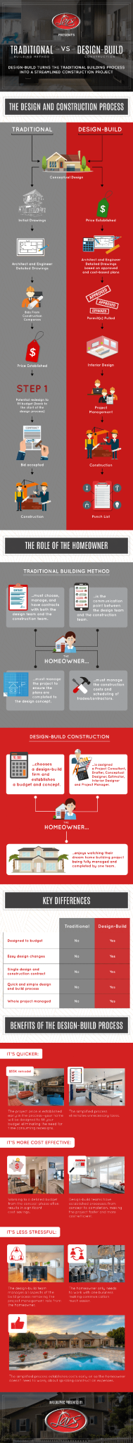 lars-traditional-vs-design-build-infographic-2-1.png